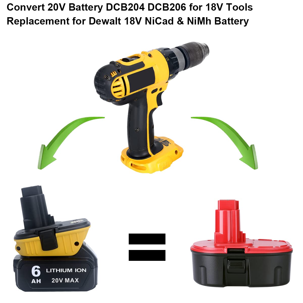 ELEFLY DCA1820 Replacement for Dewalt 18V to 20V Adapter, Compatible with Dewalt 20V Lithium Battery DCB206 DCB204 DCB203 for 18V NiCad NiMh DC9096 DC9098 DC9099 DW9098 DW9096