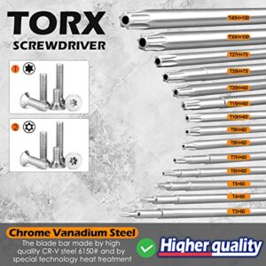 Torx Screwdriver Set of T3-T40, Novoard 14-Piece Magnetic Torx Star Screw Driver Set, T3 T4 T5 Small Torx Screwdriver, T6 T7 T8 T9 T10 T15 T20 T27 T30 T40 Torx Security Screwdriver Set with Hole