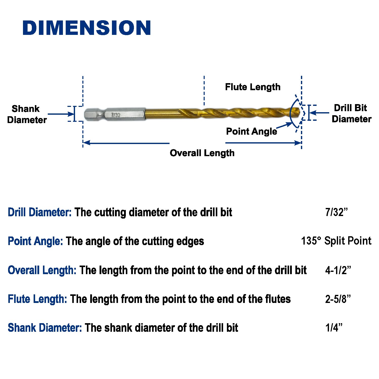 Pack of 6, 7/32-Inch Titanium Nitride Coated Drill Bit, Hex Shank, Premium M2 High Speed Steel, for Metal, Plastic, Wood