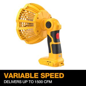 Hipoke Portable Fan for Dewalt 20V Lithium-ion Battery, High-Velocity Industrial, Drum, Floor, Barn, Warehouse Fan with 9W LED Light, USB Port, Battery Operated Handheld Fan for Camping, Traveling