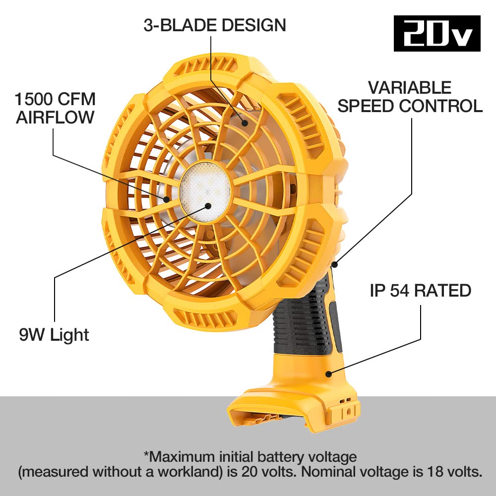 Hipoke Portable Fan for Dewalt 20V Lithium-ion Battery, High-Velocity Industrial, Drum, Floor, Barn, Warehouse Fan with 9W LED Light, USB Port, Battery Operated Handheld Fan for Camping, Traveling