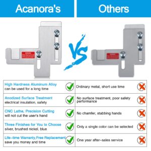 ACANORA Generator Interlock Kit for Murray or Siemens 150 and 200 Amp Panels, 7/8 to 1 1/4 Inches Spacing, Brushed Nickel