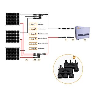 Triproton PV Solar Branch Connector IP68 Waterproof 1500V 50A,Parallel Adapter for Solar System (3 to1)