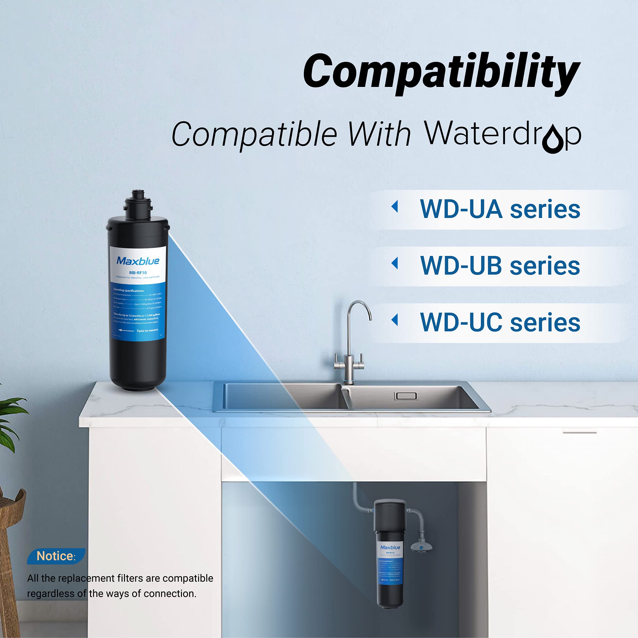 Waterdrop 10UA Under Sink Water Filter System and Maxblue RF10 Water Filter