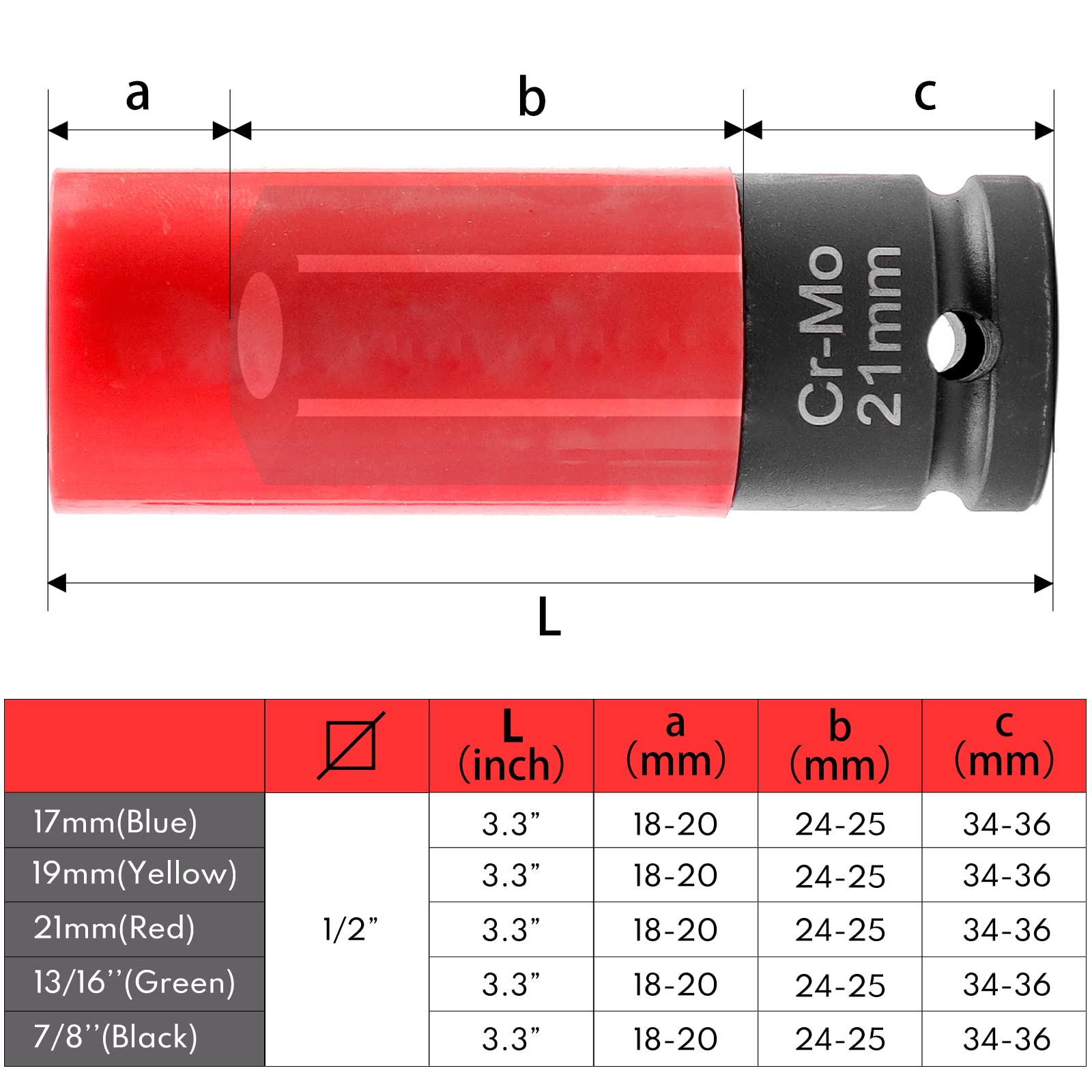 BILITOOLS 1/2 inch Drive Impact Lug Nut Socket Set, Metric 17-19 - 21 mm & SAE 13/16-7/8 inch Non-Marring Thin Wall Wheel Nut Socket