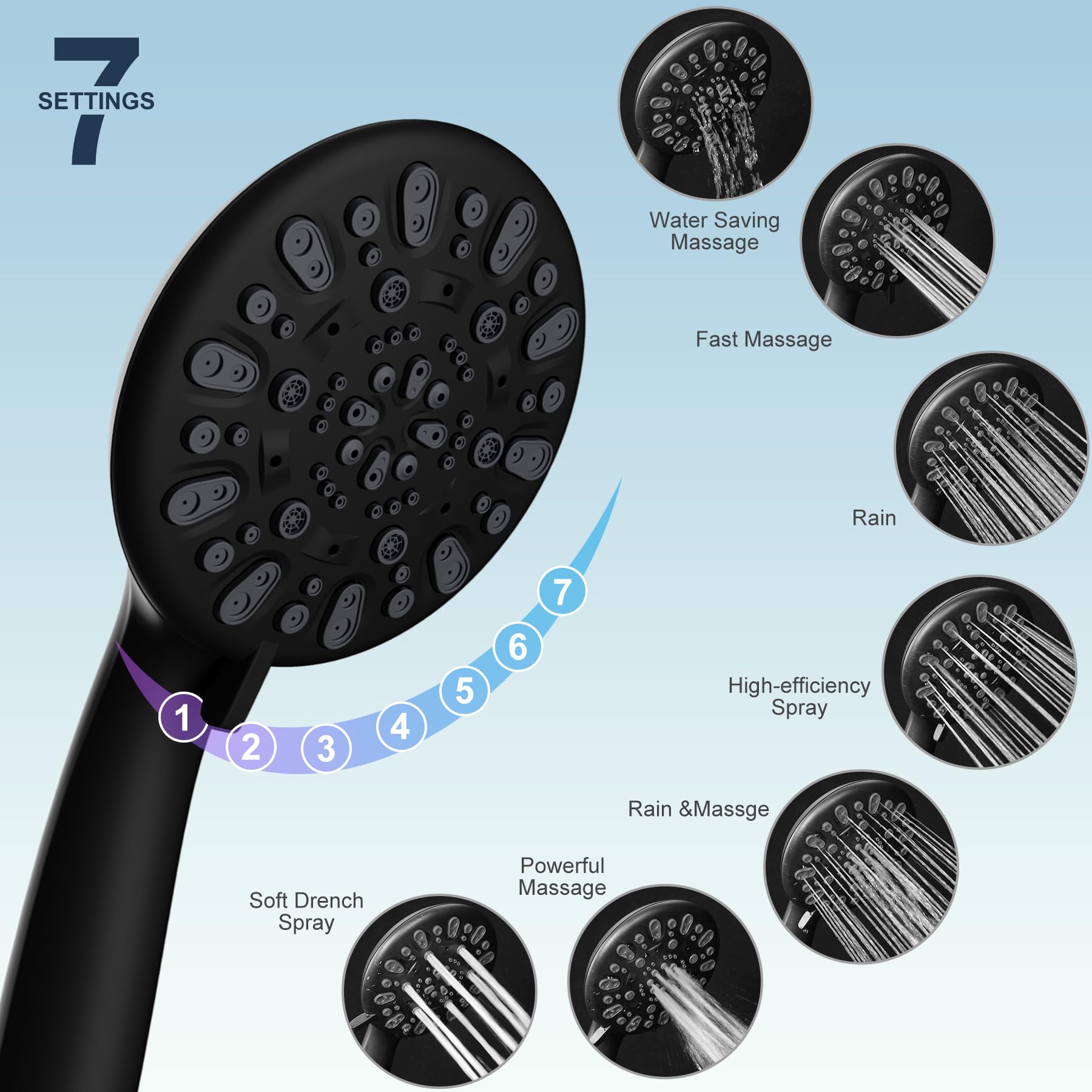 Hibbent All Metal High Pressure Rainfall 10 Inch Shower Head/Handheld Showerhead Combo/ 12 Inch Adjustable Curved Shower Extension Arm, 7-Spray, 71-inch Hose, Adhesive Showerhead Holder, Matte Black