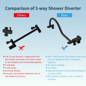 Hibbent All Metal High Pressure Rainfall 10 Inch Shower Head/Handheld Showerhead Combo/ 12 Inch Adjustable Curved Shower Extension Arm, 7-Spray, 71-inch Hose, Adhesive Showerhead Holder, Matte Black