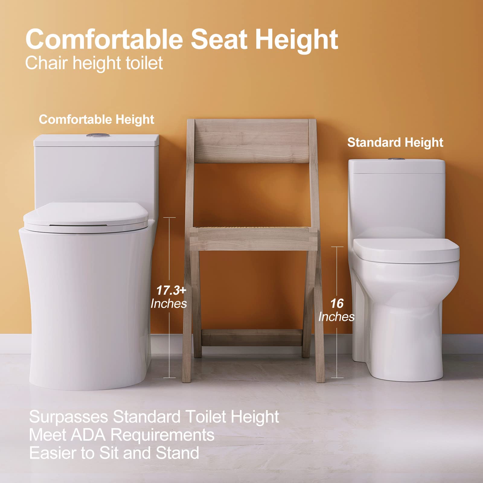 HOROW T0338W Compact One Piece Toilet with Comfort Chair Seat ADA Height 17.3", Elongated Dual Flush 0.8/1.28 GPF and MAP 1000g, Standard White Toilet Bowl