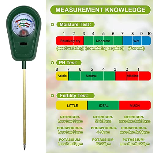 Upgraded 3 in 1 Soil Moisture/PH/Fertility Meter Soil Test Kit Soil Moisture Meter 90 Degree Foldable Soil Test Kit for Lawns, Garden, Farm, House, Indoor, Outdoor, Plants No Battery Needed (A)