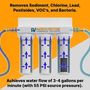 RV Water Filter Store South of The Border 3 Stage Water Filtration System - Includes 0.2 Micron Virus Hero, 0.5 Micron Carbon Block, 1 Micron Sediment Filter - High Flow, Standard Bracket