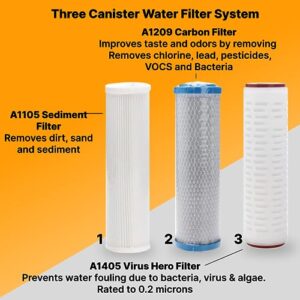 RV Water Filter Store South of The Border 3 Stage Water Filtration System - Includes 0.2 Micron Virus Hero, 0.5 Micron Carbon Block, 1 Micron Sediment Filter - High Flow, Standard Bracket