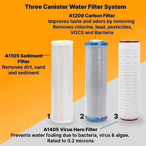 RV Water Filter Store South of The Border 3 Stage Water Filtration System - Includes 0.2 Micron Virus Hero, 0.5 Micron Carbon Block, 1 Micron Sediment Filter - High Flow, Standard Bracket