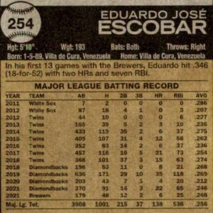 2022 Topps Heritage #254 Eduardo Escobar New York Mets Official MLB Baseball Card in Raw (NM or Better) Condition