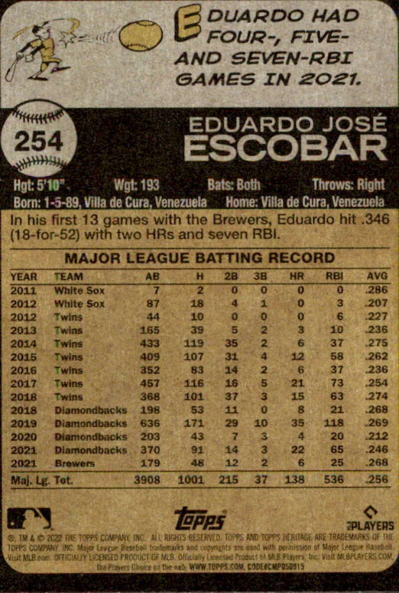 2022 Topps Heritage #254 Eduardo Escobar New York Mets Official MLB Baseball Card in Raw (NM or Better) Condition