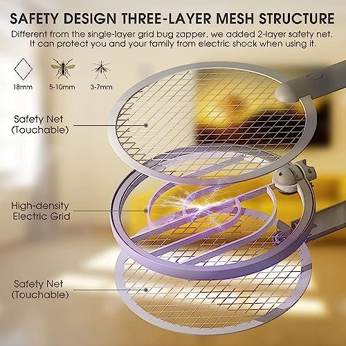 Electric Fly Swatter Racket 2 Pack, Mosiller 2 in 1 Bug Zapper with USB Rechargeable Base, 4000 Volt Indoor Outdoor Mosquito Killer with 3-Layer Safety Mesh for Pest Insect Control & Flying Trap