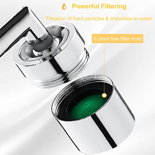Universal Splash Filter Faucet,720 Rotating Anti-Splash Faucet Extender with 2 Faucet Adapter, Faucet Aerator Sprayer for Kitchen Sink Bathroom (0.86/0.94)