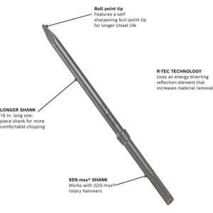 Bosch HS19R2PK 2 pc. SDS-max® R-Tec Self-Sharpening Chisel Set