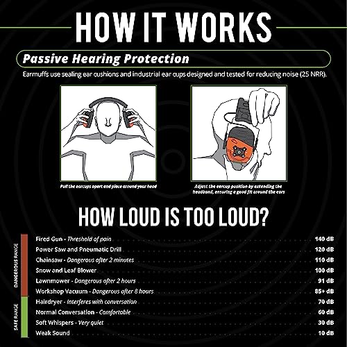 ISOtunes LINK 2.0 Bluetooth Earmuffs: Upgraded Wireless Hearing Protection with 50 Hour Battery Life and 25 dB Noise Reduction Rating