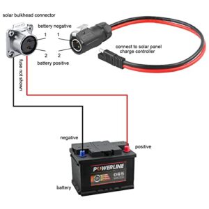 PAEKQ 2Pin Power Industrial Circular Connector to SAE Adapter Cable, 10AWG SAE Connector to LP20 Furrion Solar Plug Fit for Furrion,Forrest, River RV Ports, Solar Panel Suitcase (15.7Inch)