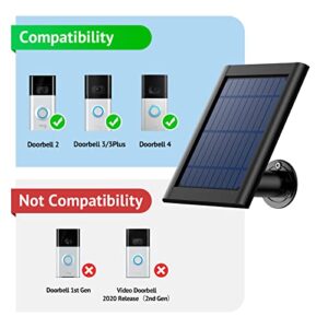 Ayotu Waterproof Solar Panel Compatible with Video Doorbell 4(2021 Release) & Doorbell 2/3/3Plus, 5V/3.5W(Max) Output Continuous Charging, 3.8M/12ft Coil with Wall Mount (NOT Include Camera), Black