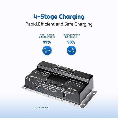 Alrska Solar Charge Controller 30A 12V/24V PWM Negative Ground Solar Charge Controller Solar Panel Regulator w/ Temp Sensor Function Fit for Lithium, Sealed, Gel, and Flooded Batteries