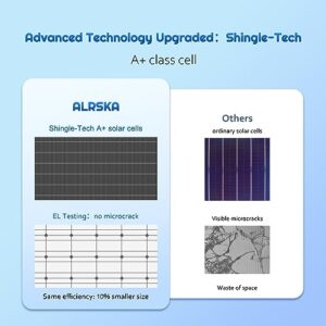 Alrska 170 Watt 12 Volt Shingle-Tech Cell Monocrystalline Solar Panel High Efficiency Solar Module for RV Trailer Camper Marine Off Grid