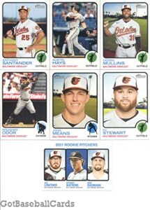 2022 topps heritage baltimore orioles team set of 7 cards: anthony santander(#33), austin hays(#49), mike baumann/zac lowther/spenser watkins(#72), cedric mullins(#232), rougned odor(#307), john means(#325), dj stewart(#362) (no sp's) - gotbaseballcards