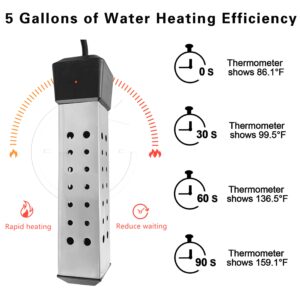 Memoryee Immersion Water Heater 2000W Square Electric Portable Water Heater with Digital LCD Thermometer,Stainless Steel Guard Submersible Heater for Bucket/Tub/Mini Pool/Basin