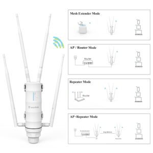 WAVLINK AC1200 Outdoor WiFi Extender Long Range WiFi Extender, Dual Band 2.4GHz+5GHz Weatherproof Outdoor Access Point with PoE Powered and Gigabit Ethernet, Supports Mesh Extender, AP, Repeater Mode