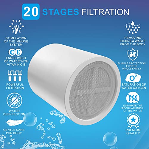 Eolax Replacement 20 Stage Shower Filter Cartridge - Hard Water Shower Filters for Chlorine Heavy Metal and Other Sediments Removal, Dramatically Improves The Condition of Your Skin and Hair