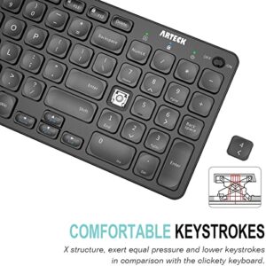 Arteck 2.4G Wireless Keyboard Ultra Slim Full Size Keyboard with Numeric Keypad and Media Hotkey for Computer/Desktop/PC/Laptop/Surface/Smart TV and Windows 10/8/ 7 Built-in Rechargeable Battery