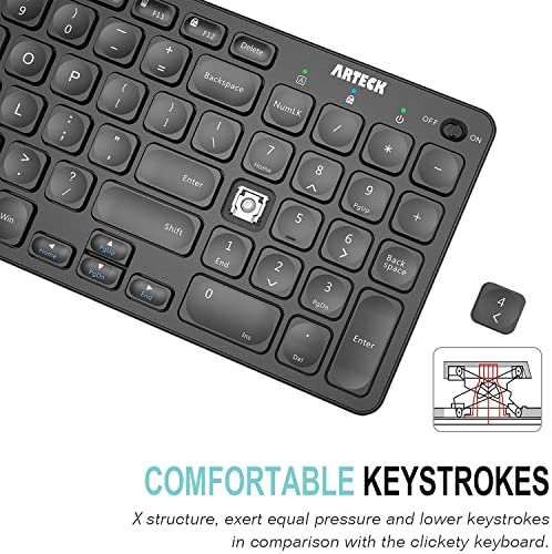 Arteck 2.4G Wireless Keyboard Ultra Slim Full Size Keyboard with Numeric Keypad and Media Hotkey for Computer/Desktop/PC/Laptop/Surface/Smart TV and Windows 10/8/ 7 Built-in Rechargeable Battery