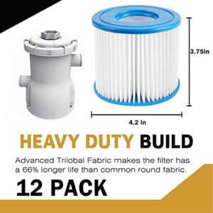 Macaberry Type D Pool Filter Cartridge Replacement Compatible with Summer Waves P57100102, P57000104, Intex Type D, Summer Escapes Pool Filter, VII Filter, RX600 Above Ground Pools Pool Pump, 12 Pack