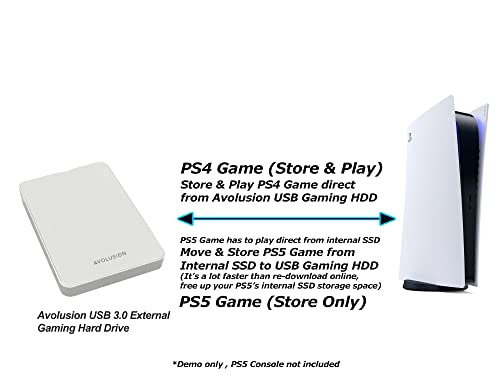 Avolusion Z1-S USB 3.0 Portable External Gaming Hard Drive - White (for PS5, Pre-Formatted) - 2 Year Warranty (1TB)