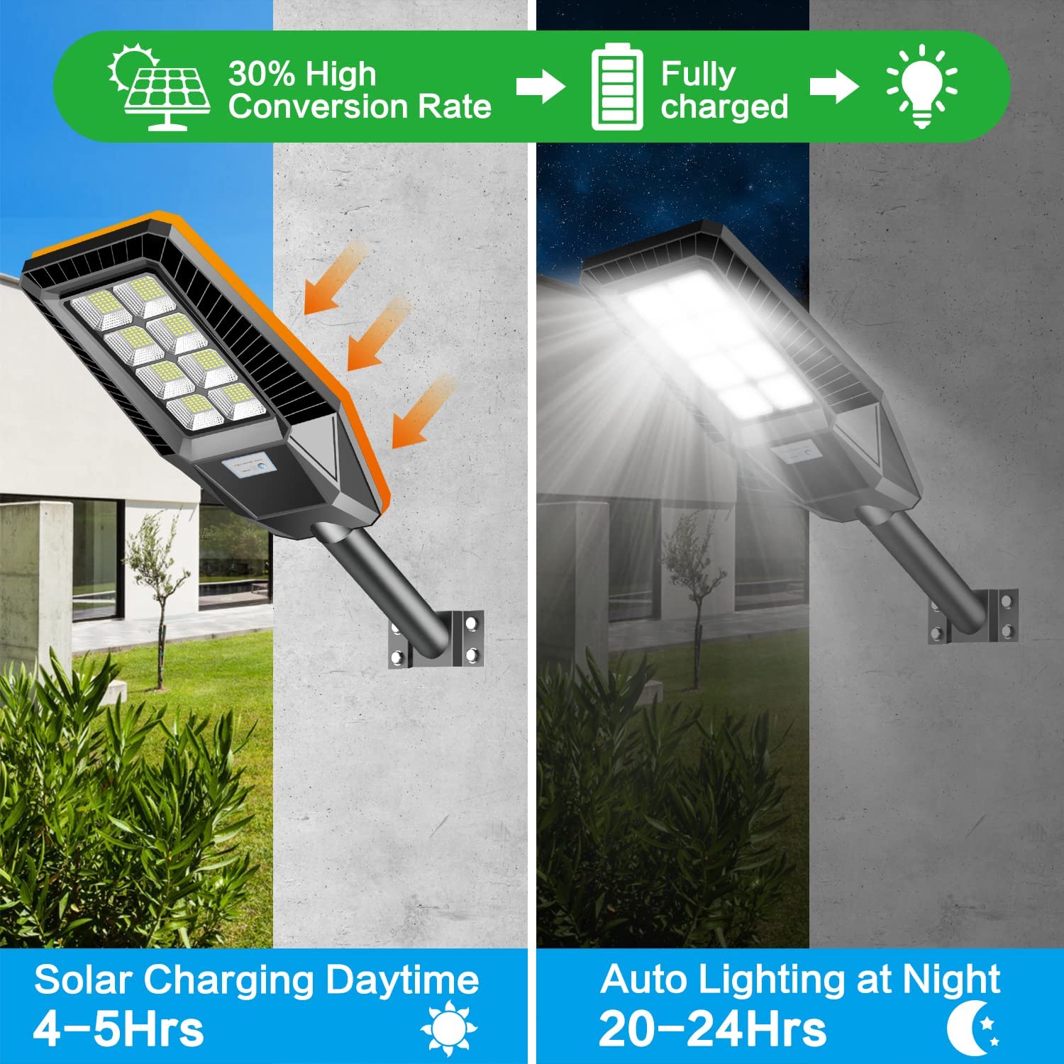 AKOFUN 2 Pack 1600W Solar Street Light, 120000 Lumens Dusk to Dawn Solar Outdoor Lights Motion Sensor Waterproof IP66 6000K Security Solar Flood Light for Yard, Garage, Garden