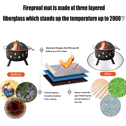 Fire Pit Mat Round,36 in Round Fire Pit mats for Under fire Pit, Fire Pit Mat Flame Retardant Heat BBQ Gas Grill Air Fryer Protective Mat for Deck Patio Lawn Ground Campsite Pad (36 Inch)