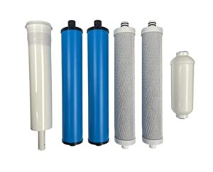 ipw industries inc. reverse osmosis annual filter set compatible with microline 435 ro pre- and post- filters and membrane