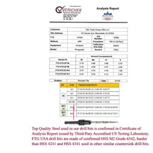 FTG USA Wood Countersink Drill Bit Set Sizes 6 8 10 12 Countersink Tapered Drill Bits, 2 Wood Plug Cutter for Sizes 3/8" and 1/2", 2 Stop Collars, 1 Allen Wrench, and 6 Storarage Containers