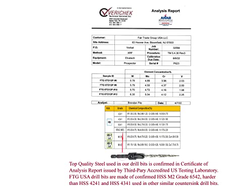 FTG USA Wood Countersink Drill Bit Set Sizes 6 8 10 12 Countersink Tapered Drill Bits, 2 Wood Plug Cutter for Sizes 3/8" and 1/2", 2 Stop Collars, 1 Allen Wrench, and 6 Storarage Containers