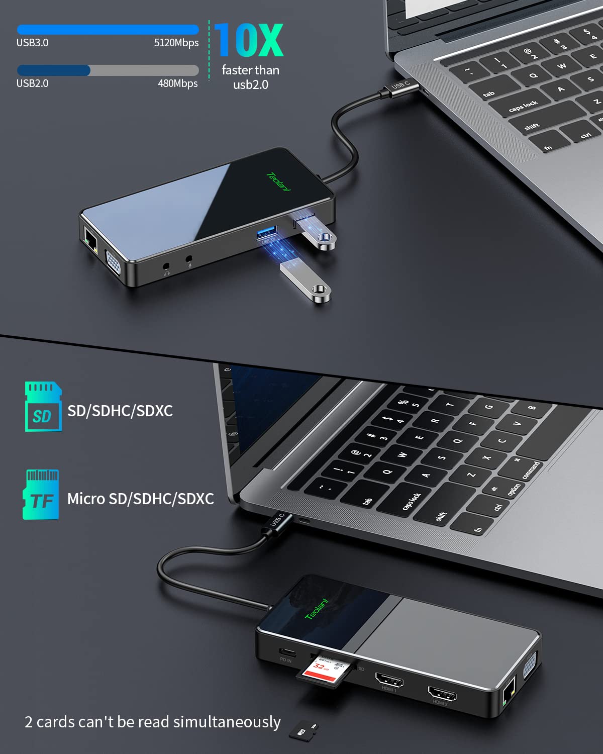 USB C Docking Station, Teolant 11 in 1 Quadruple Display Laptop Docking Station Triple Monitors, Displaylink USB C Dock Dual HDMI VGA Adapter, Compatible with MacBook M1 M2 HP Dell Lenovo