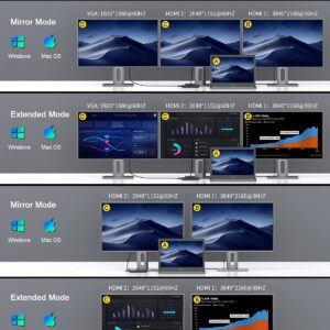 USB C Docking Station, Teolant 11 in 1 Quadruple Display Laptop Docking Station Triple Monitors, Displaylink USB C Dock Dual HDMI VGA Adapter, Compatible with MacBook M1 M2 HP Dell Lenovo