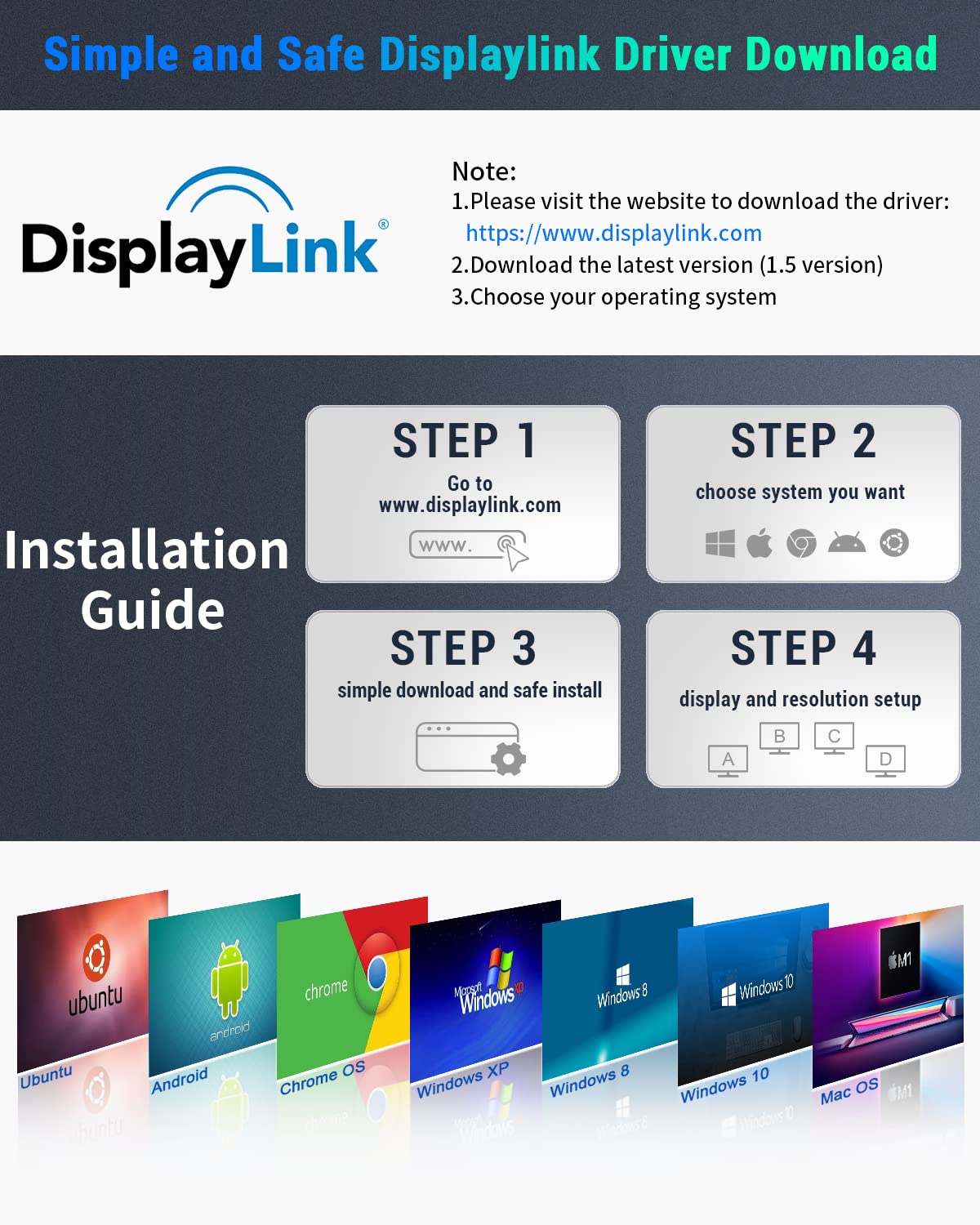 USB C Docking Station, Teolant 11 in 1 Quadruple Display Laptop Docking Station Triple Monitors, Displaylink USB C Dock Dual HDMI VGA Adapter, Compatible with MacBook M1 M2 HP Dell Lenovo