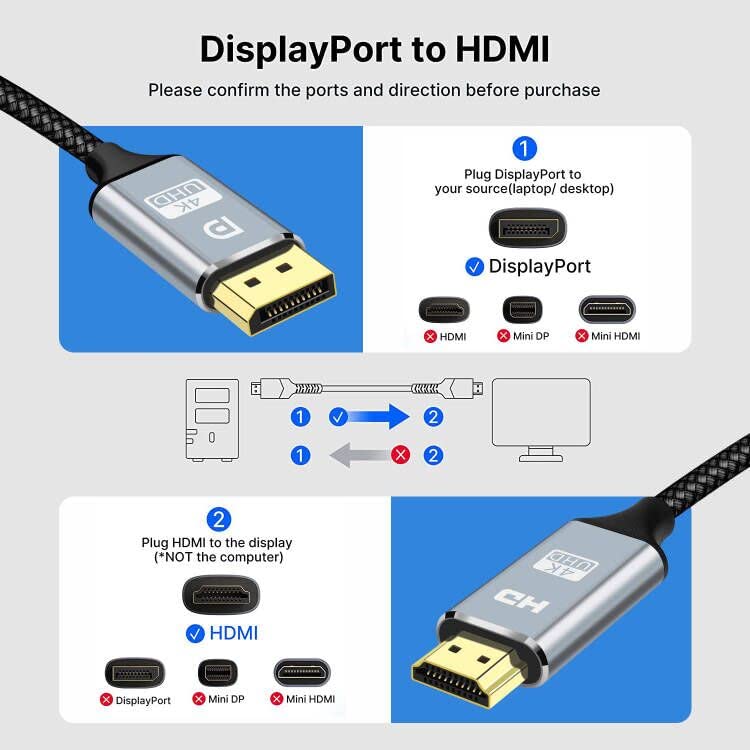 4K DisplayPort to HDMI Cable 15FT,[Aluminum Shell,Nylon Braided]High Speed,UHD(1440P 60Hz,1080P 120Hz) Unidirectional DP to HDMI Cable Cord for Dell,Monitor,Projector,Desktop, AMD,NVIDIA,Lenovo,HP