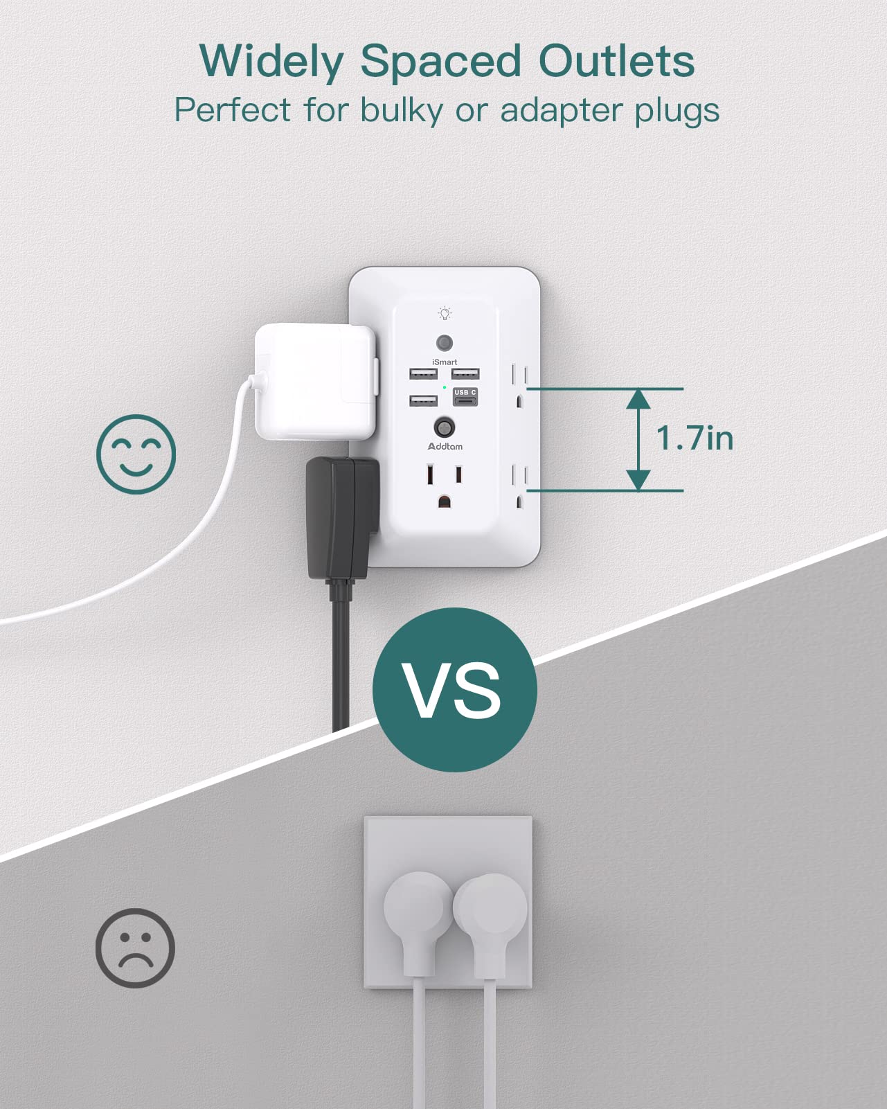 Surge Protector, Multi Plug Outlet Extender with Night Light for Home, Office, School, Addtam 5-Outlet Splitter and 4 USB Ports(1 USB C), Wall Charger Power Strip, ETL Listed