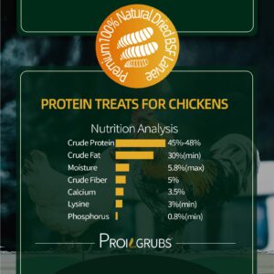 PROILGRUBS 10 LBS - Non-GMO-Dried Worms for Chickens All Natural Dried Black Soldier Fly Larvae Treats, Dried Meal Worms for Chickens, Hens, Birds...