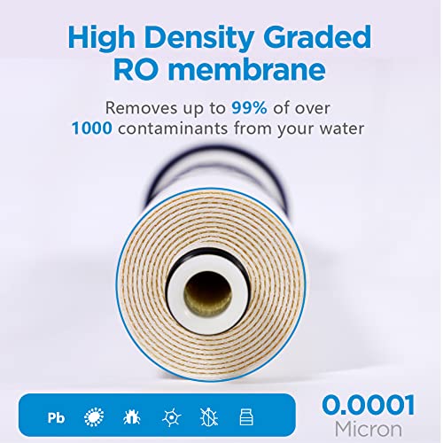 Sandmonk Reverse Osmosis Membrane 75GPD Water Filter Replacement for Reverse Osmosis System 11.75"x1.75" Under Sink RO Drinking Purify for House, 98% Desalination Rate