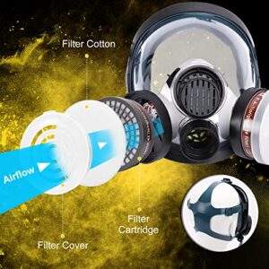 P-A-1 Organic Vapor Cartridge for Gas Respirator - Replaceable Filter Cartridges Set for Dust-Proof, Pollen and Chemical, Apply to PD-100/6200/7501/7502/6502/6800