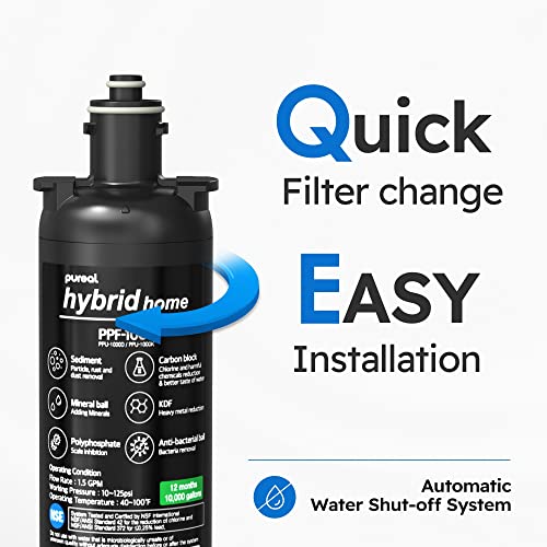 Pureal Hybrid Home 17inch Replacement Filter, 20K Gallons, Mineral Sediment Carbon Block KDF Polyphosphate, NSF/ANSI 42&372, Under Sink Water Filter for Scale & Lead & Chlorine