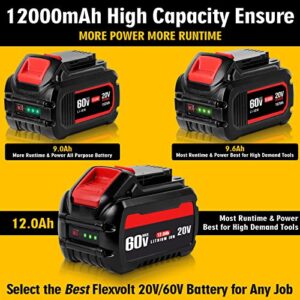 JIALIPOK DCB606 12.0Ah Replacement for Dewat Flex Volt 20V/60V MAX Battery, Compatible with Dewat 20V/60V MAX DCB606-2 DCB609 DCB612 DCB200 Cordless Power Tools Lithium-Ion Batteries and Chargers