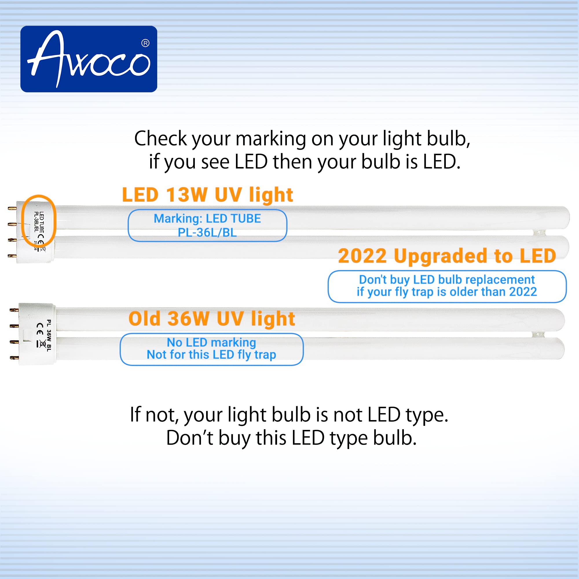 Awoco Pack of 2 Replacement LED Tube PL-36L 13 W LED UV Light Bulb for Wall Mount Sticky Fly Trap Lamp FT-1E36-LED (PL-36L x 2)